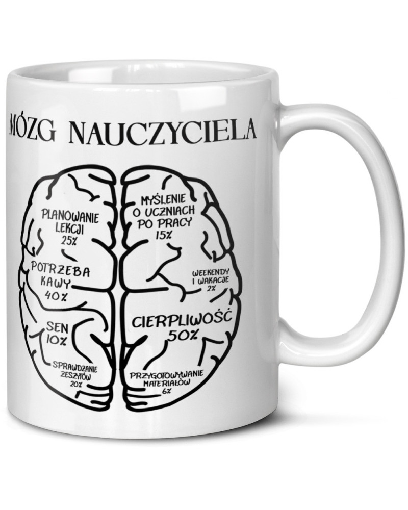 Kubek dla nauczyciela – prezent  na Dzień Nauczyciela