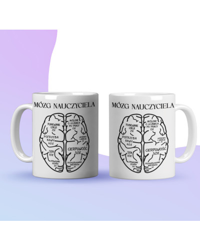 Kubek dla nauczyciela – prezent  na Dzień Nauczyciela