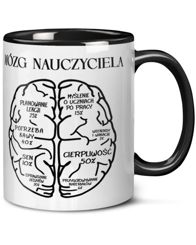 Kubek dla nauczyciela – prezent  na Dzień Nauczyciela