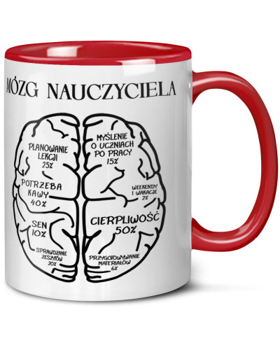 Kubek dla nauczyciela – prezent  na Dzień Nauczyciela