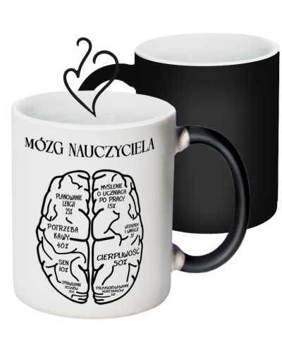Kubek dla nauczyciela – prezent  na Dzień Nauczyciela
