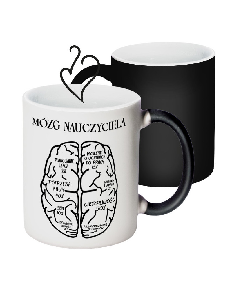 Kubek dla nauczyciela – prezent  na Dzień Nauczyciela