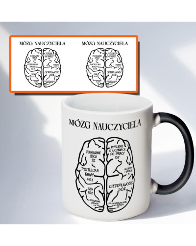 Kubek dla nauczyciela – prezent  na Dzień Nauczyciela