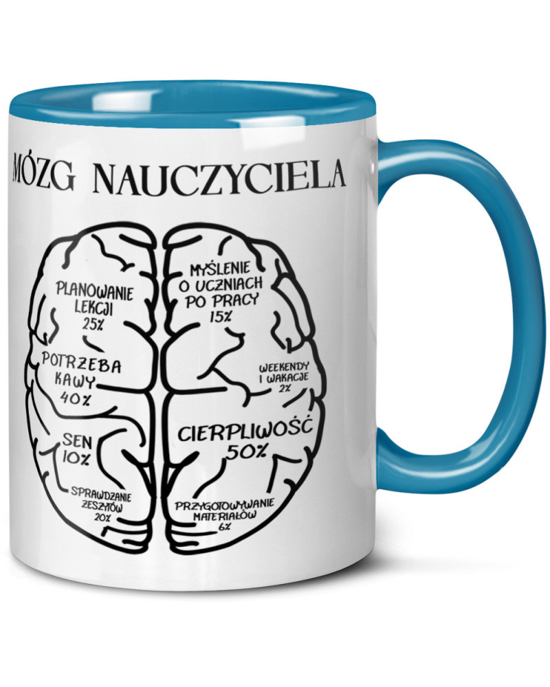 Kubek dla nauczyciela – prezent  na Dzień Nauczyciela