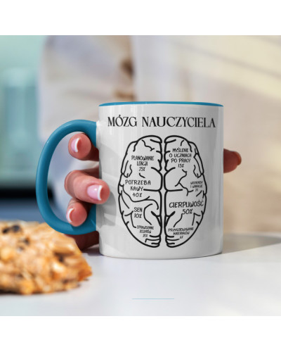 Kubek dla nauczyciela – prezent  na Dzień Nauczyciela