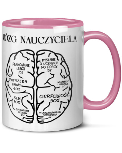 Kubek dla nauczyciela – prezent  na Dzień Nauczyciela