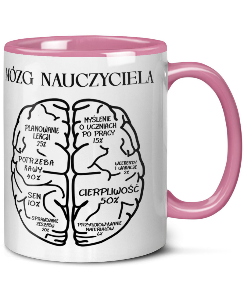 Kubek dla nauczyciela – prezent  na Dzień Nauczyciela