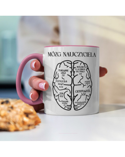 Kubek dla nauczyciela – prezent  na Dzień Nauczyciela