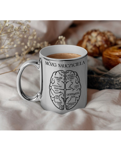 Kubek dla nauczyciela – prezent  na Dzień Nauczyciela