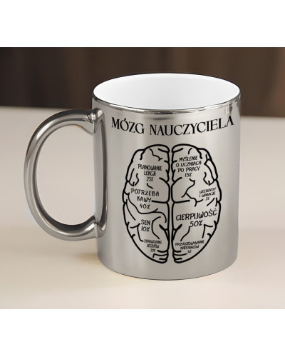 Kubek dla nauczyciela – prezent  na Dzień Nauczyciela