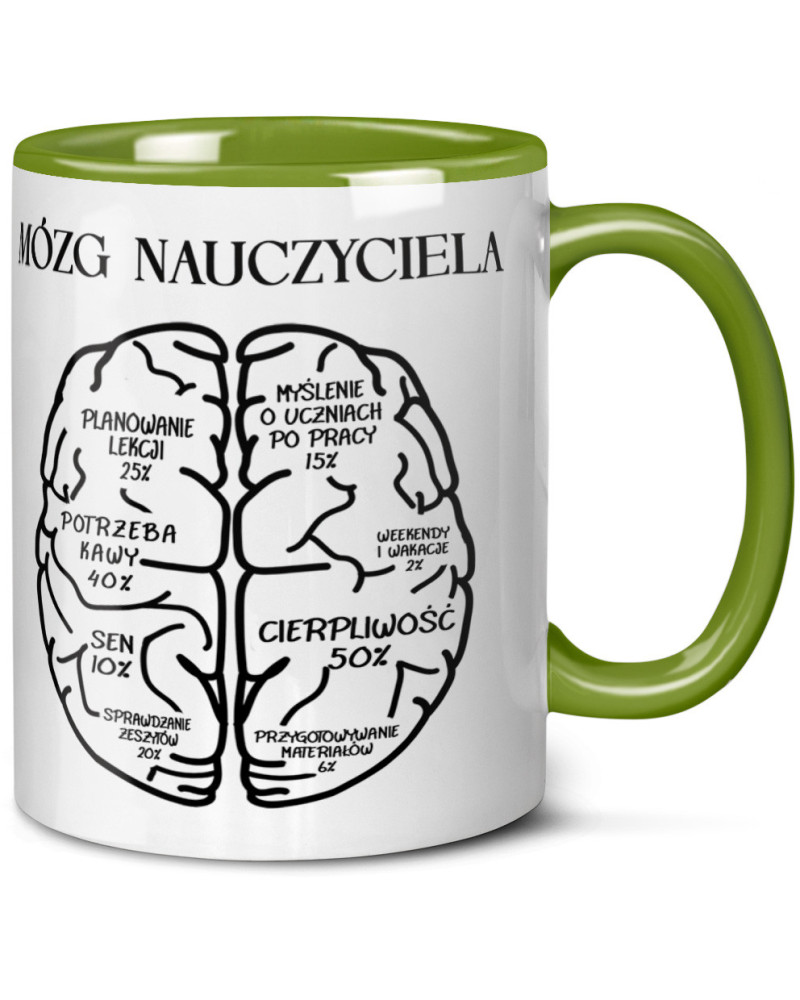 Kubek dla nauczyciela – prezent  na Dzień Nauczyciela