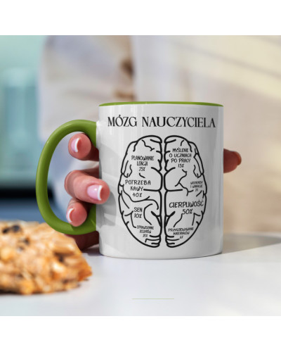 Kubek dla nauczyciela – prezent  na Dzień Nauczyciela