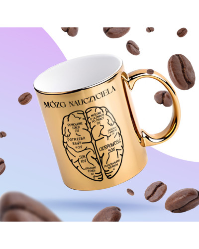 Kubek dla nauczyciela – prezent  na Dzień Nauczyciela