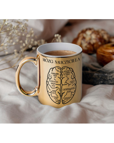 Kubek dla nauczyciela – prezent  na Dzień Nauczyciela