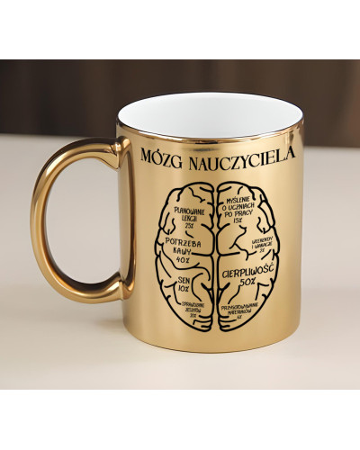 Kubek dla nauczyciela – prezent  na Dzień Nauczyciela