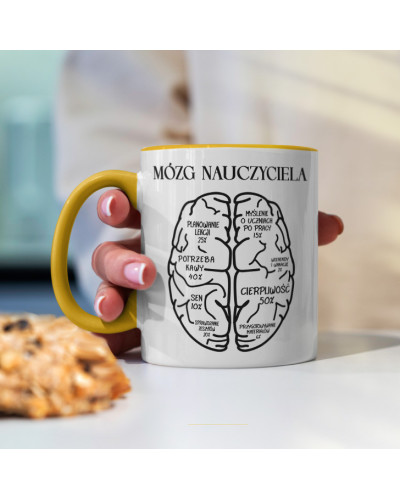 Kubek dla nauczyciela – prezent  na Dzień Nauczyciela