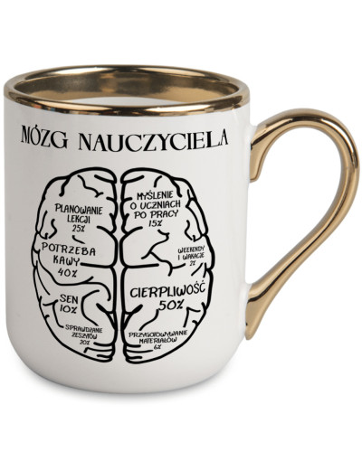 Kubek elegant dla nauczyciela – prezent  na Dzień Nauczyciela